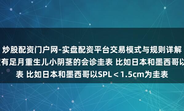炒股配资门户网-实盘配资平台交易模式与规则详解 长春高新：部分国度有足月重生儿小阴茎的会诊圭表 比如日本和墨西哥以SPL＜1.5cm为圭表