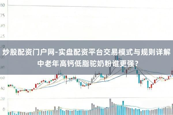 炒股配资门户网-实盘配资平台交易模式与规则详解 中老年高钙低脂驼奶粉谁更强？