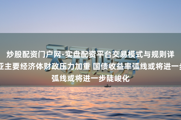 炒股配资门户网-实盘配资平台交易模式与规则详解 东南亚主要经济体财政压力加重 国债收益率弧线或将进一步陡峻化